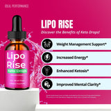IDEAL PERFORMANCE Lipo Rise Drops packaging dimensions