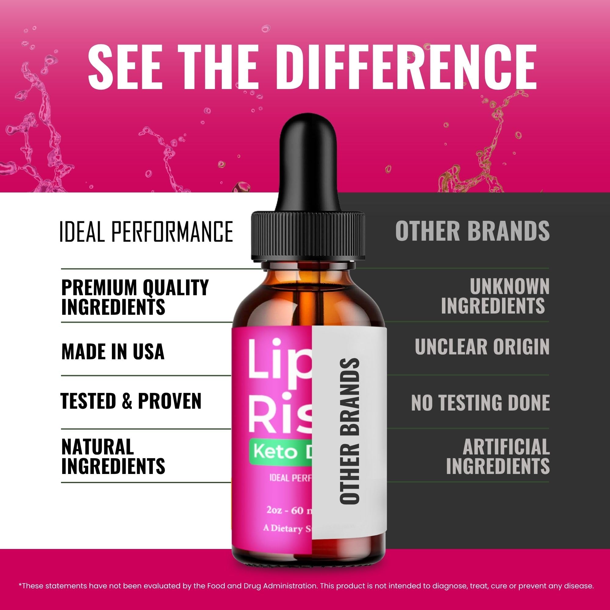 IDEAL PERFORMANCE Lipo Rise Drops product details on label
