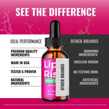IDEAL PERFORMANCE Lipo Rise Drops product details on label
