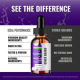 IDEAL PERFORMANCE Lipobound Drops in natural setting