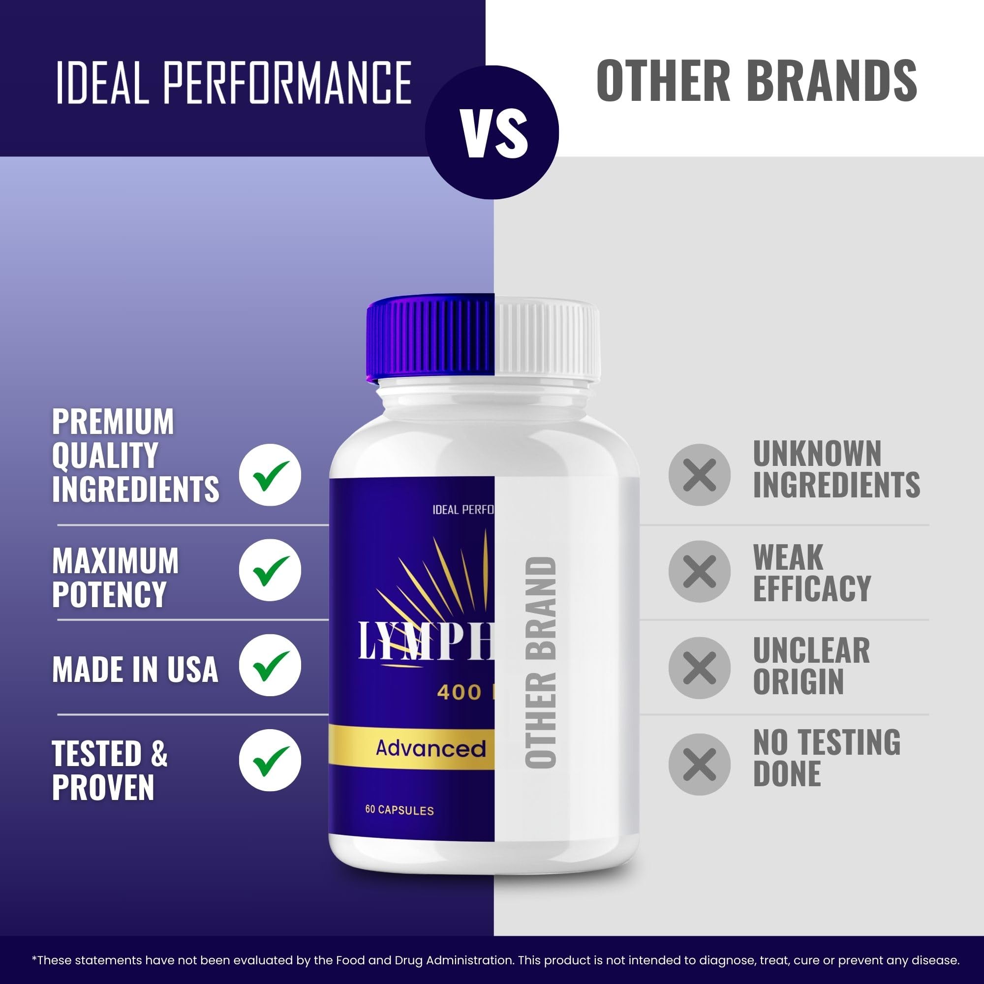 IDEAL PERFORMANCE LymphaFlo Advanced Blood Formula Capsules on a table