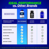 IDEAL PERFORMANCE Memoforce Capsules with a measuring spoon