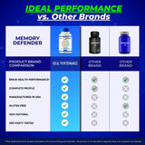 IDEAL PERFORMANCE Memory Defender Capsules with measuring spoon