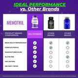 IDEAL PERFORMANCE MemoTril Memory Capsules with a measuring spoon