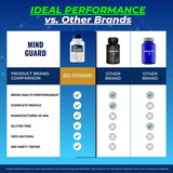 IDEAL PERFORMANCE Mind Guard Brain Supplement Capsules lifestyle scene
