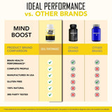 IDEAL PERFORMANCE Mind support Capsules lifestyle scene