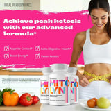 IDEAL PERFORMANCE Mitolyn Keto Capsules displayed with daily supplement routine