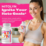 IDEAL PERFORMANCE Mitolyn Keto Capsules in hand for size reference