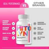 IDEAL PERFORMANCE Mitolyn Keto Capsules showing the bottle cap open