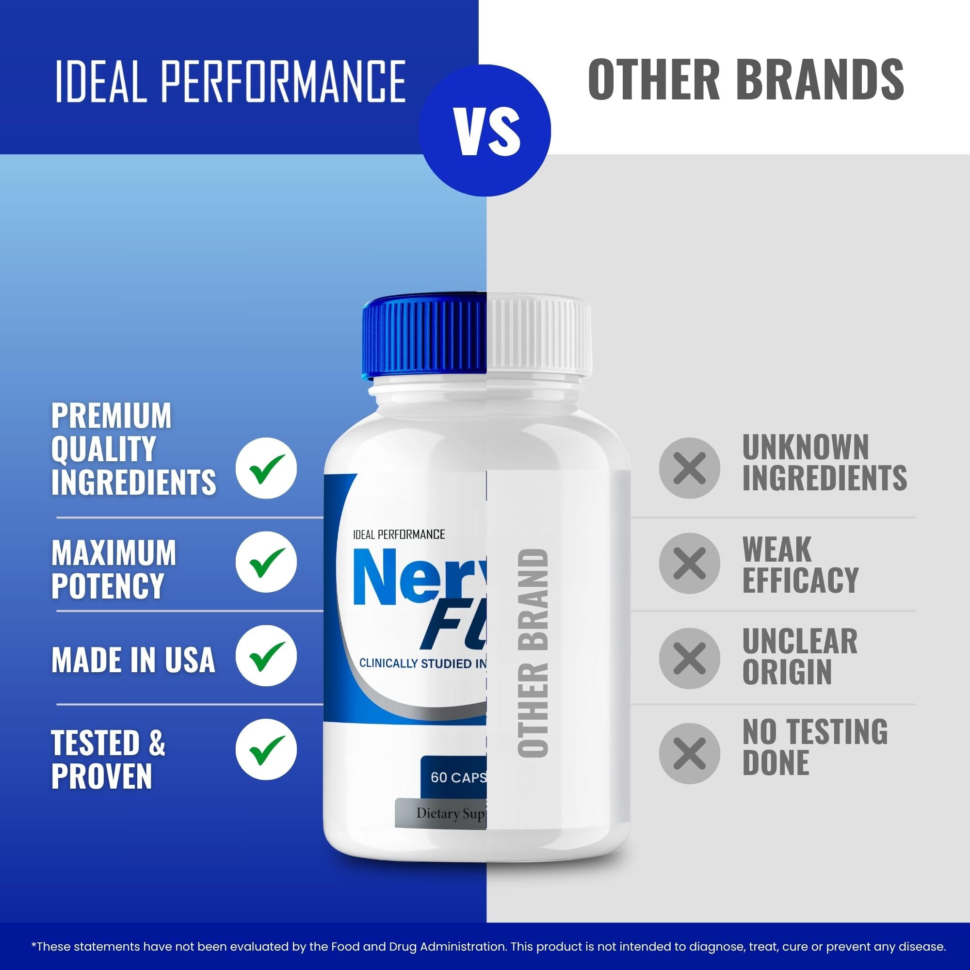 IDEAL PERFORMANCE Nerve Flow Supplement packaging details