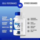 IDEAL PERFORMANCE Nerve Flow Supplement packaging details