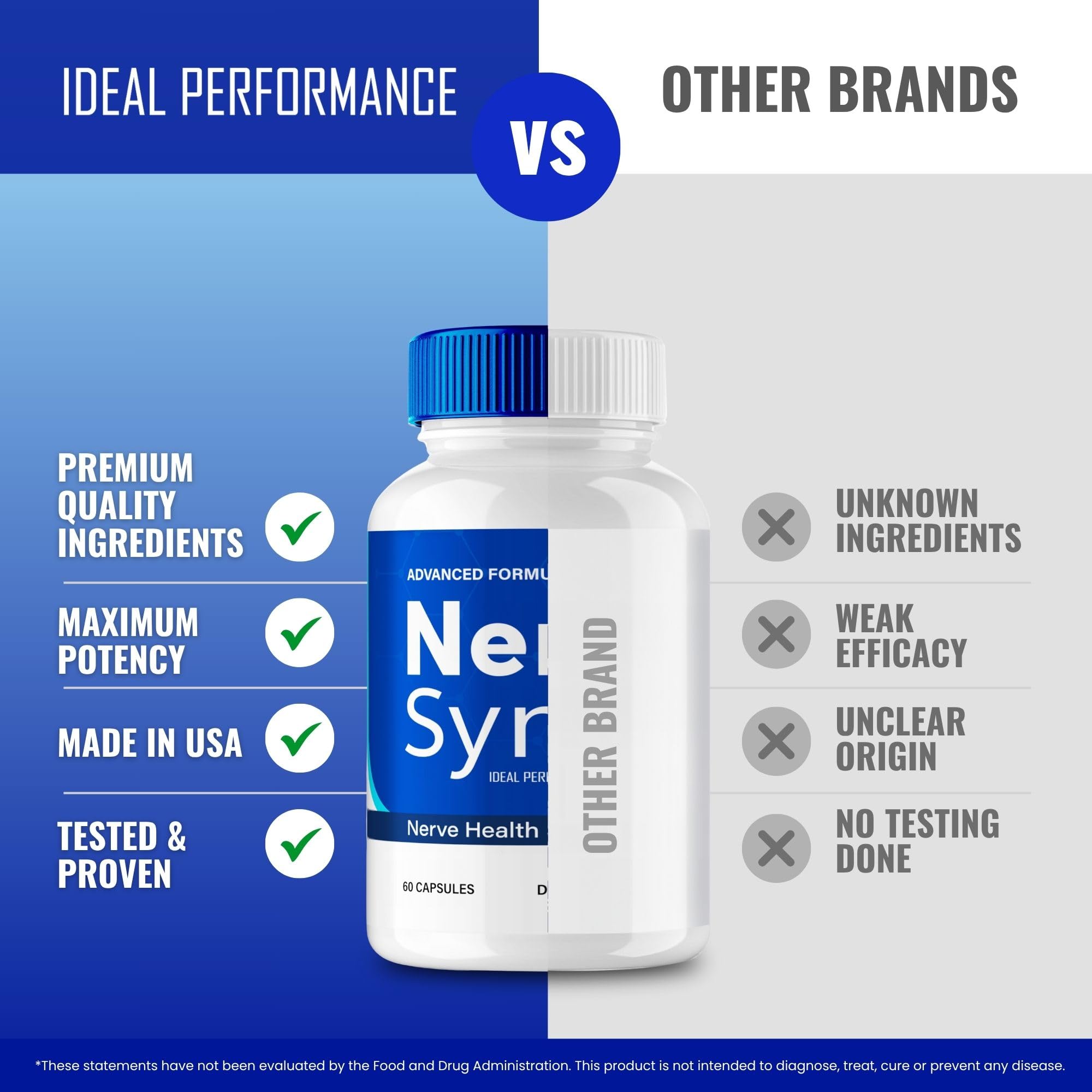 IDEAL PERFORMANCE Nerve Sync Capsules packaging with nutritional information