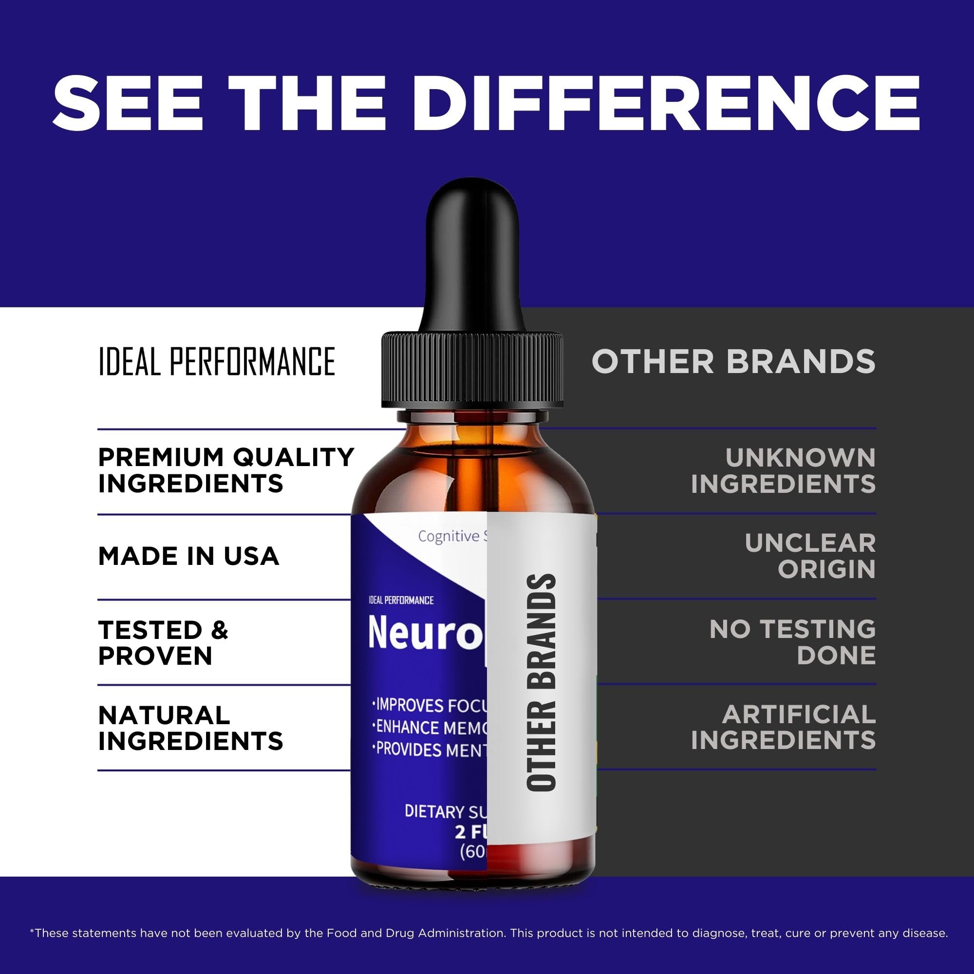 IDEAL PERFORMANCE Neurodyne Drops with measuring guide