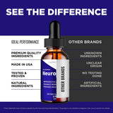 IDEAL PERFORMANCE Neurodyne Drops with measuring guide