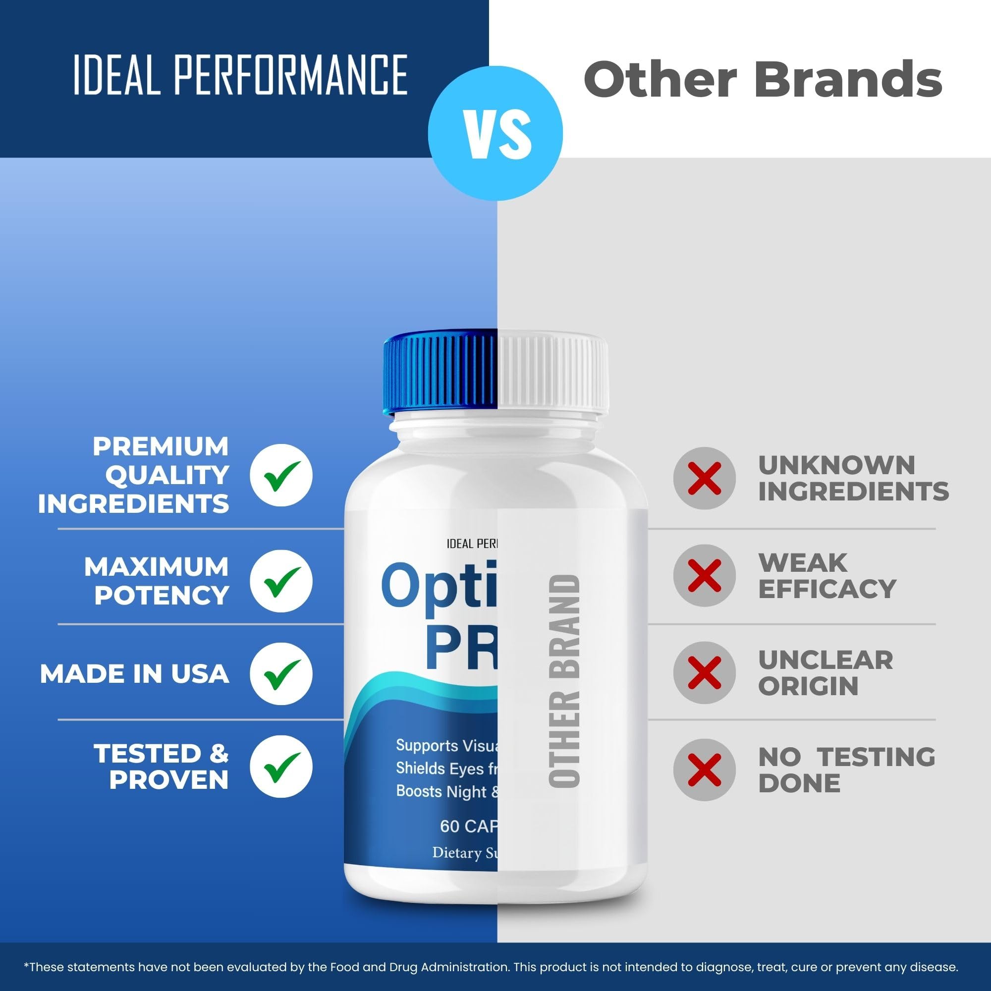 IDEAL PERFORMANCE Optivell Eye Capsules opened bottle