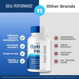 IDEAL PERFORMANCE Optivell Eye Capsules opened bottle