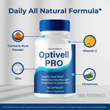 IDEAL PERFORMANCE Optivell Eye Capsules with dosage information