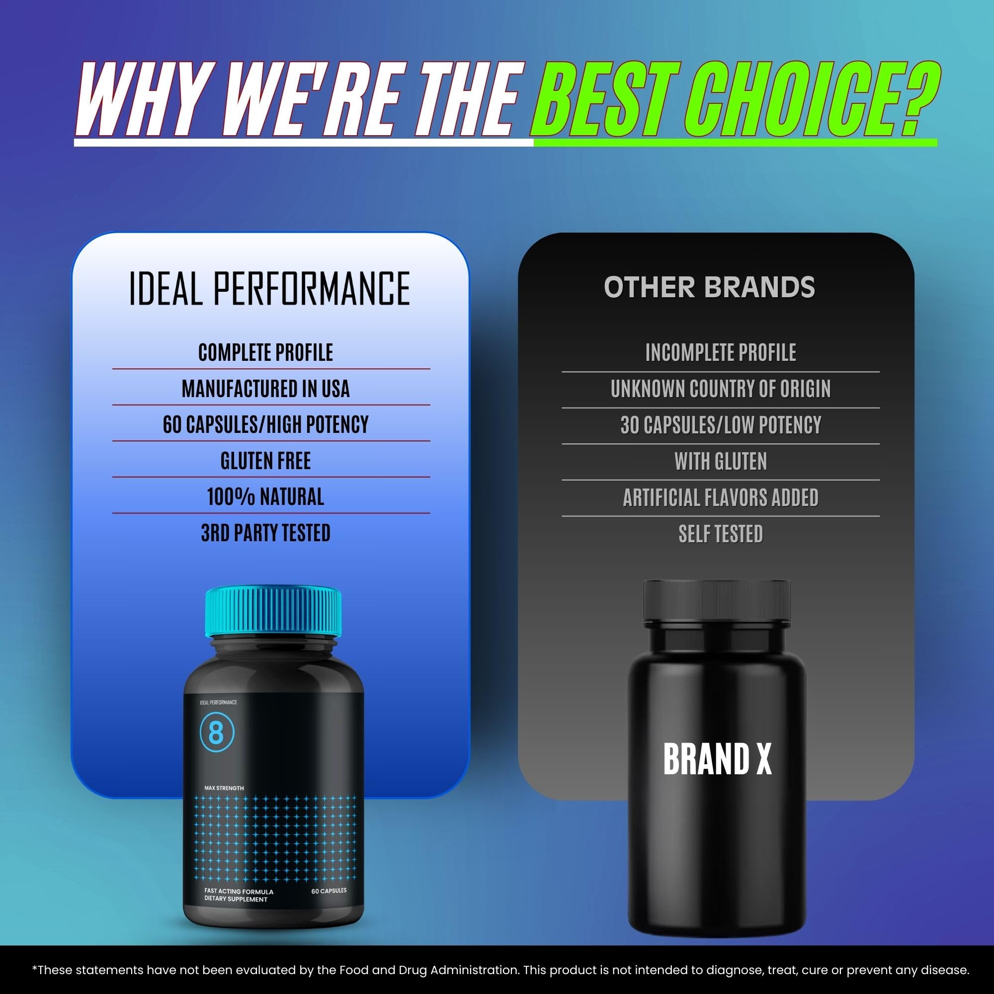 IDEAL PERFORMANCE Performer 8 Pills in hand