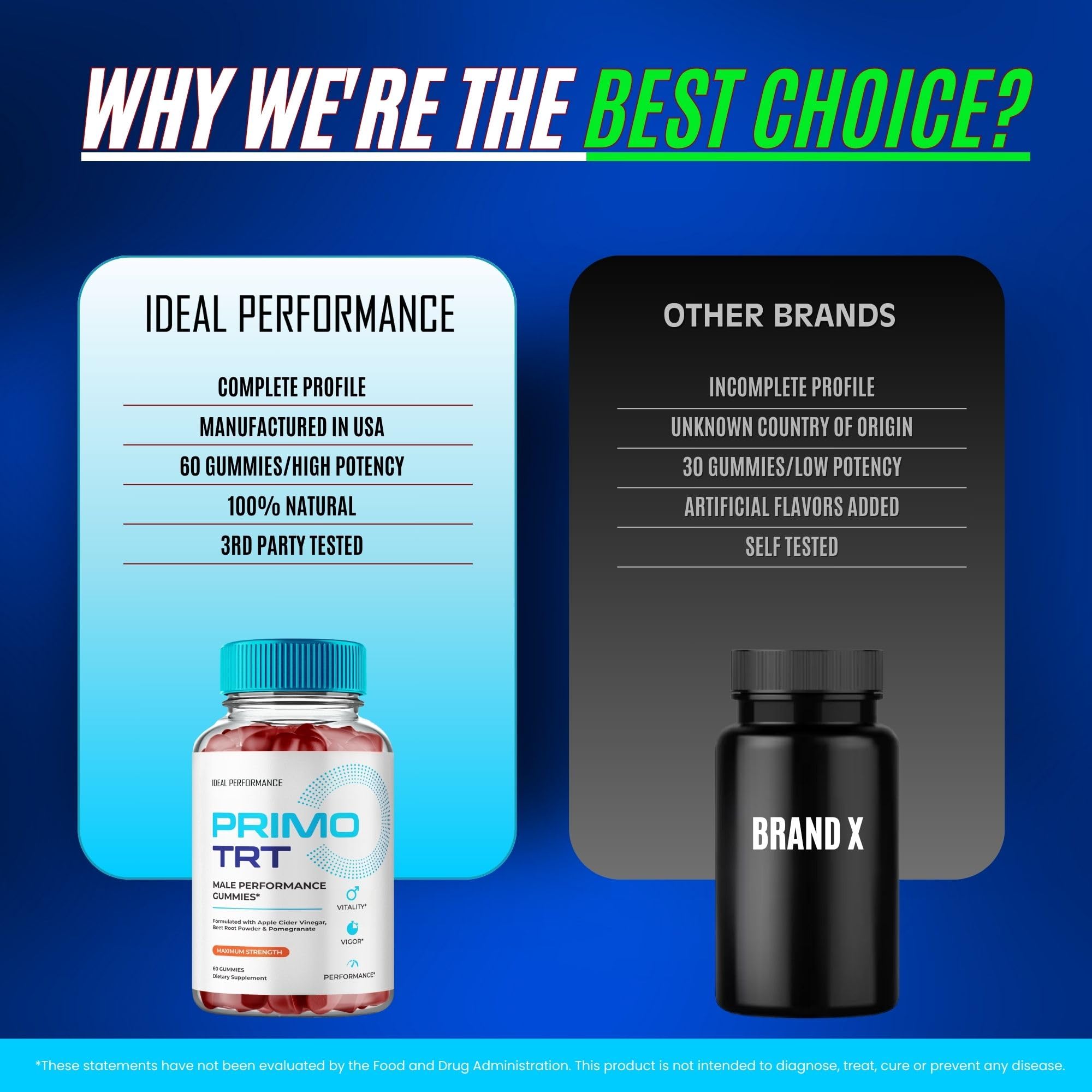IDEAL PERFORMANCE Primo TRT Gummies on a wooden table with lifestyle setting