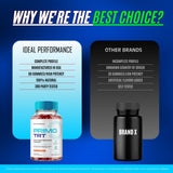 IDEAL PERFORMANCE Primo TRT Gummies on a wooden table with lifestyle setting