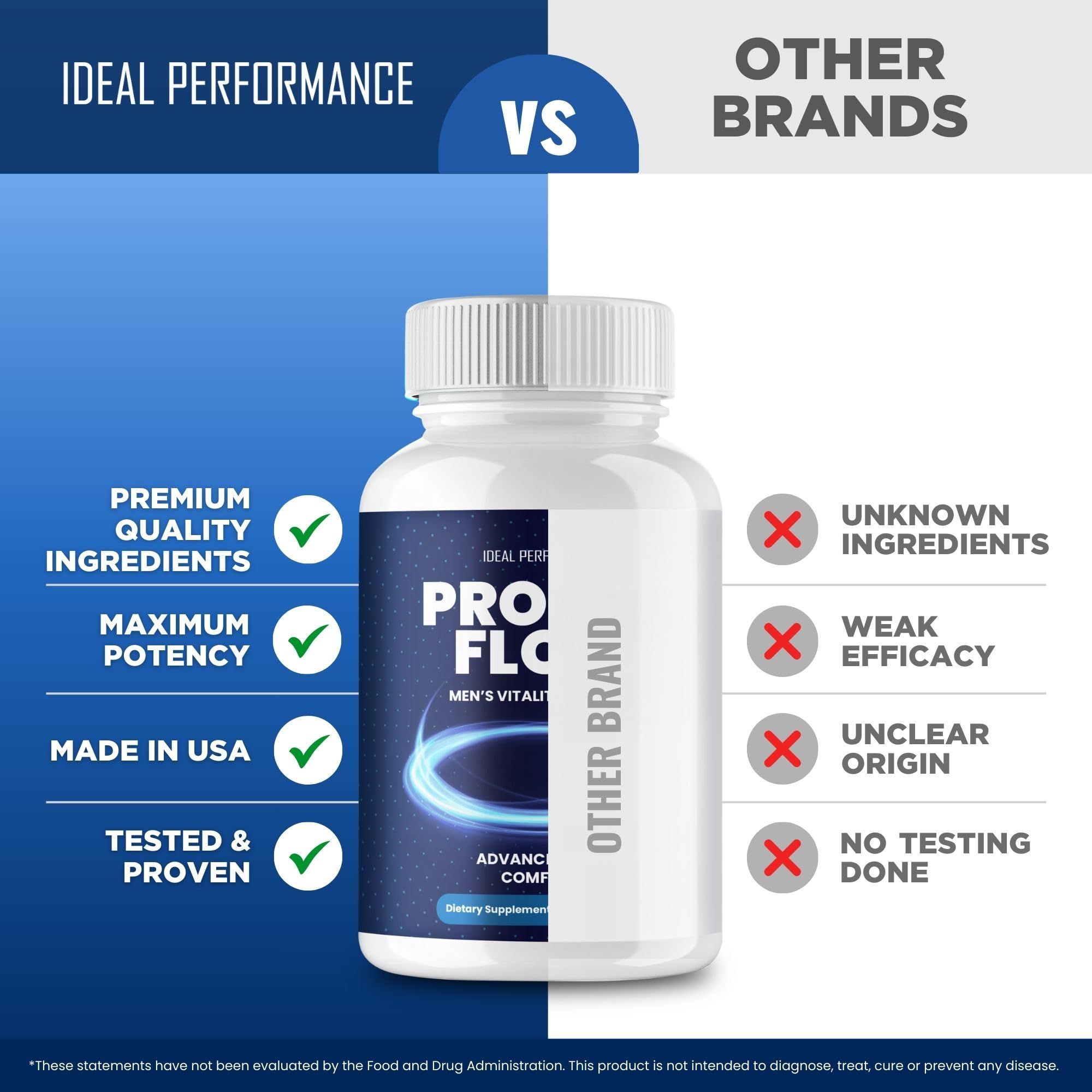 IDEAL PERFORMANCE Prosta Flow Capsules opened bottle