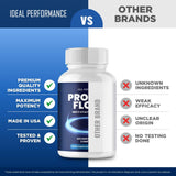 IDEAL PERFORMANCE Prosta Flow Capsules opened bottle
