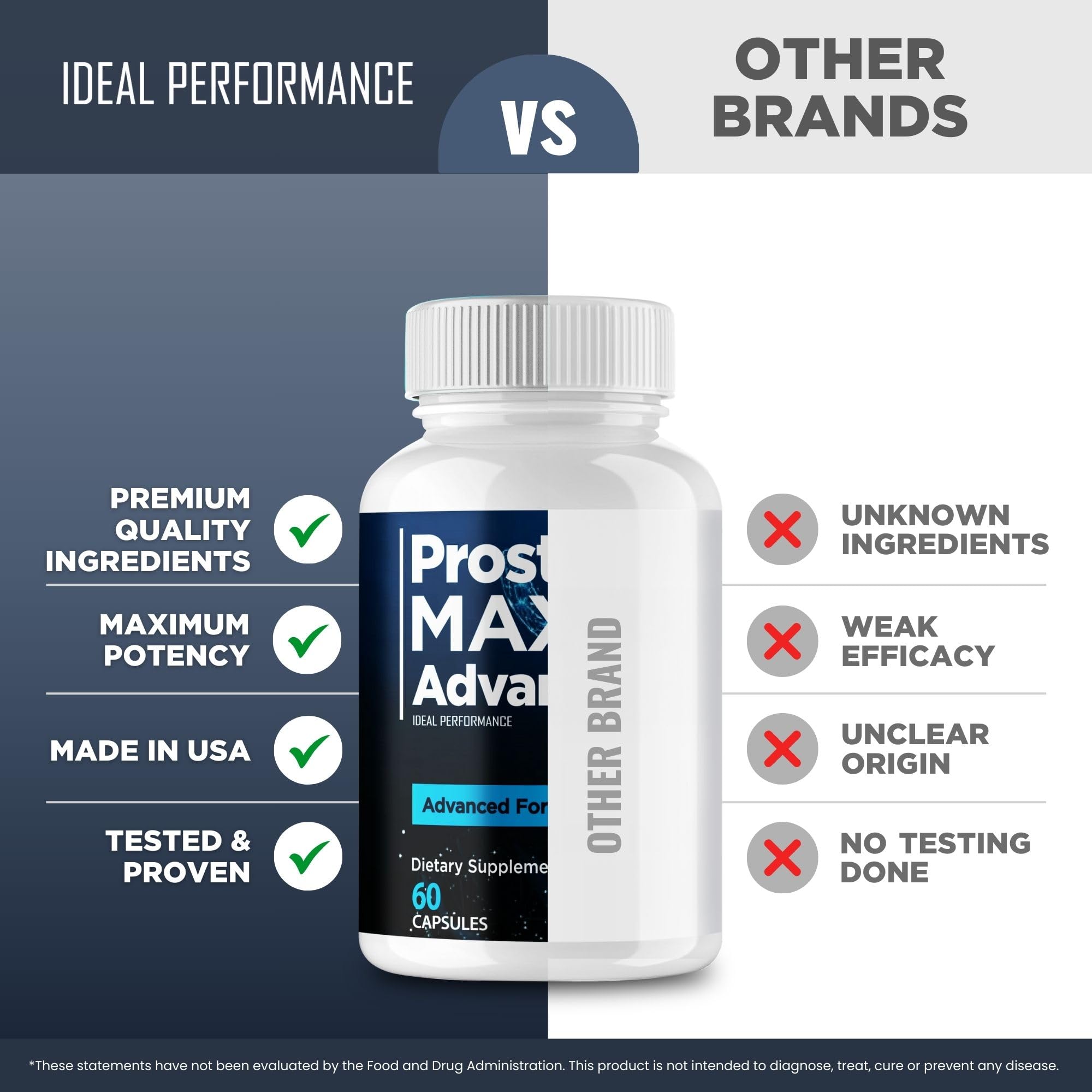 IDEAL PERFORMANCE Prostate Max Advanced Capsules in a lifestyle setting