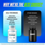 IDEAL PERFORMANCE Quietum Plus Supplement with other health products