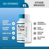 IDEAL PERFORMANCE Retina Clear Eye Supplement capsules close-up