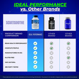 IDEAL PERFORMANCE SciatiSoothe Nerve Support Capsules with ingredients list