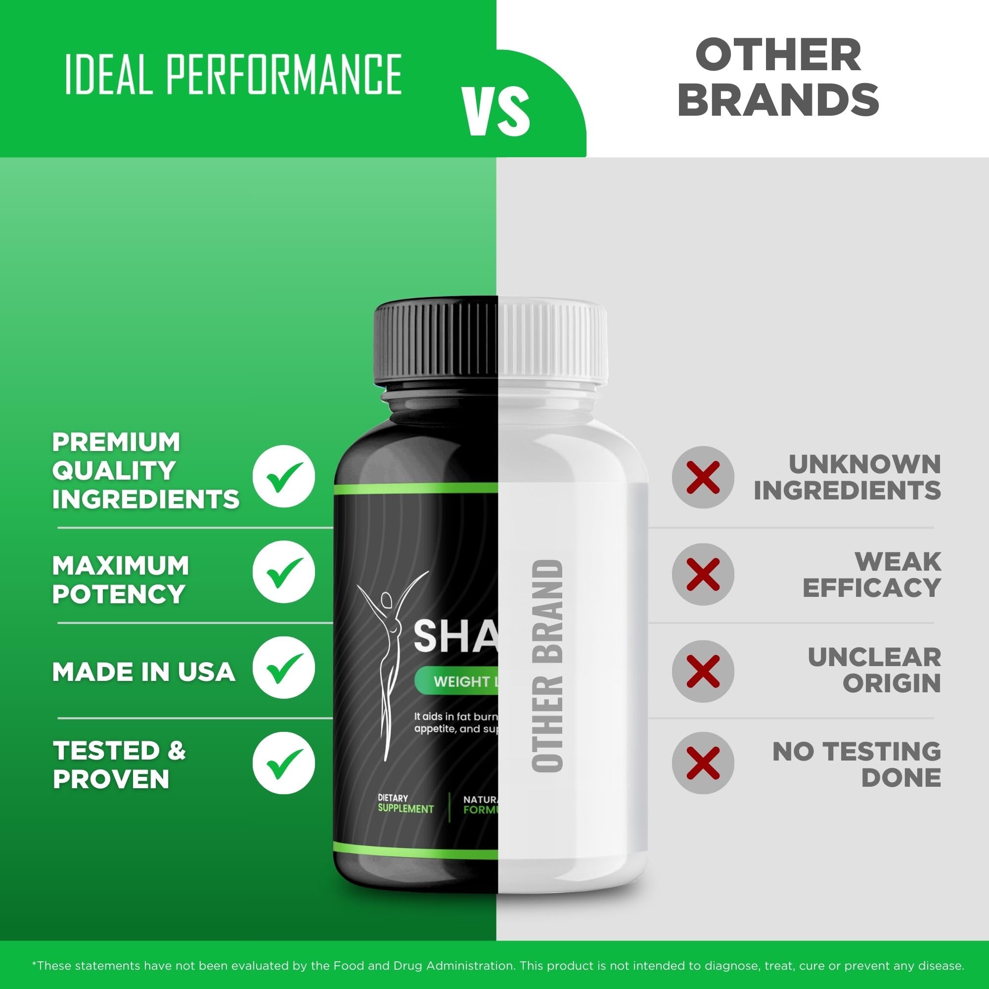 IDEAL PERFORMANCE ShapeOn Capsules with a glass of water