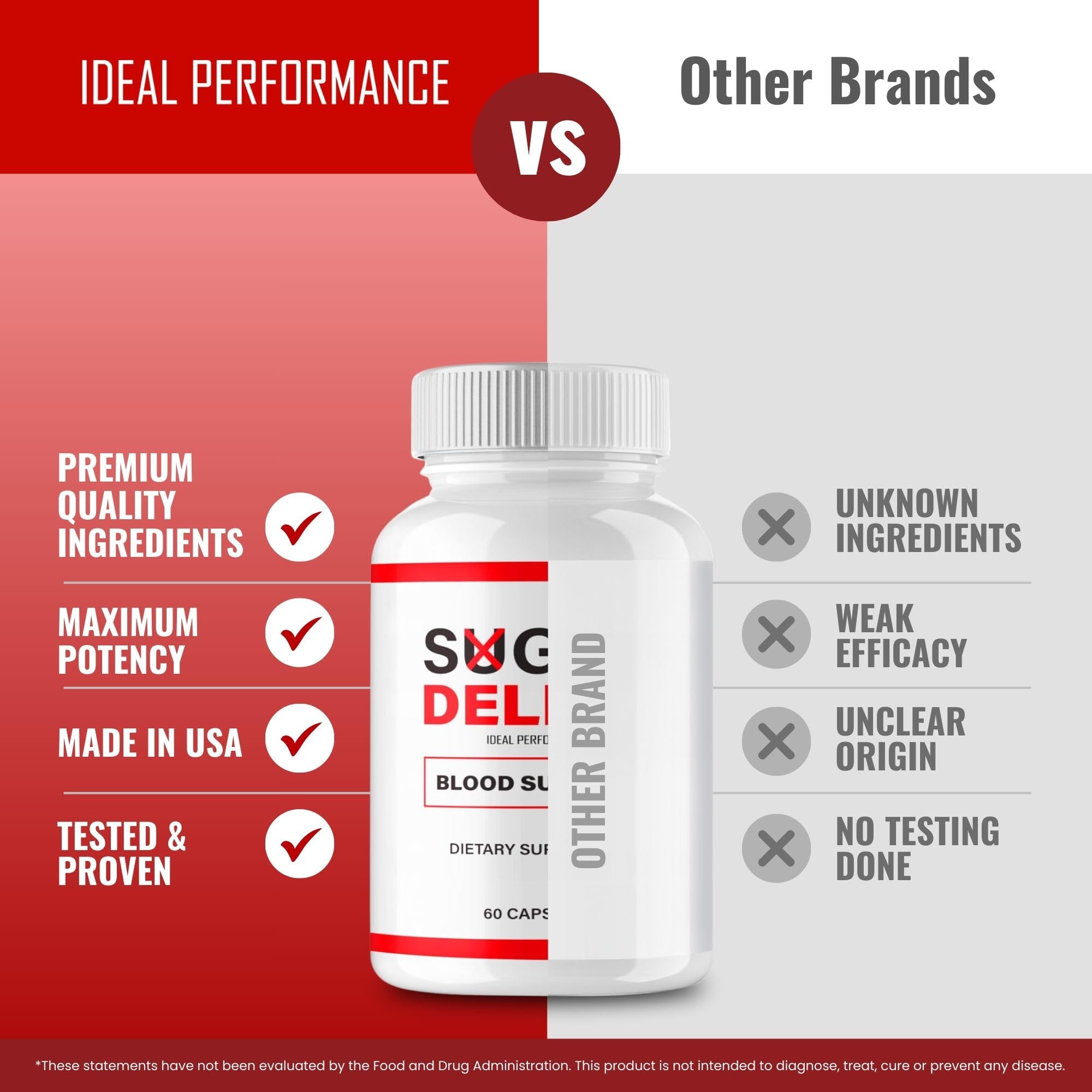 IDEAL PERFORMANCE Sugar Delete Capsules packaging details