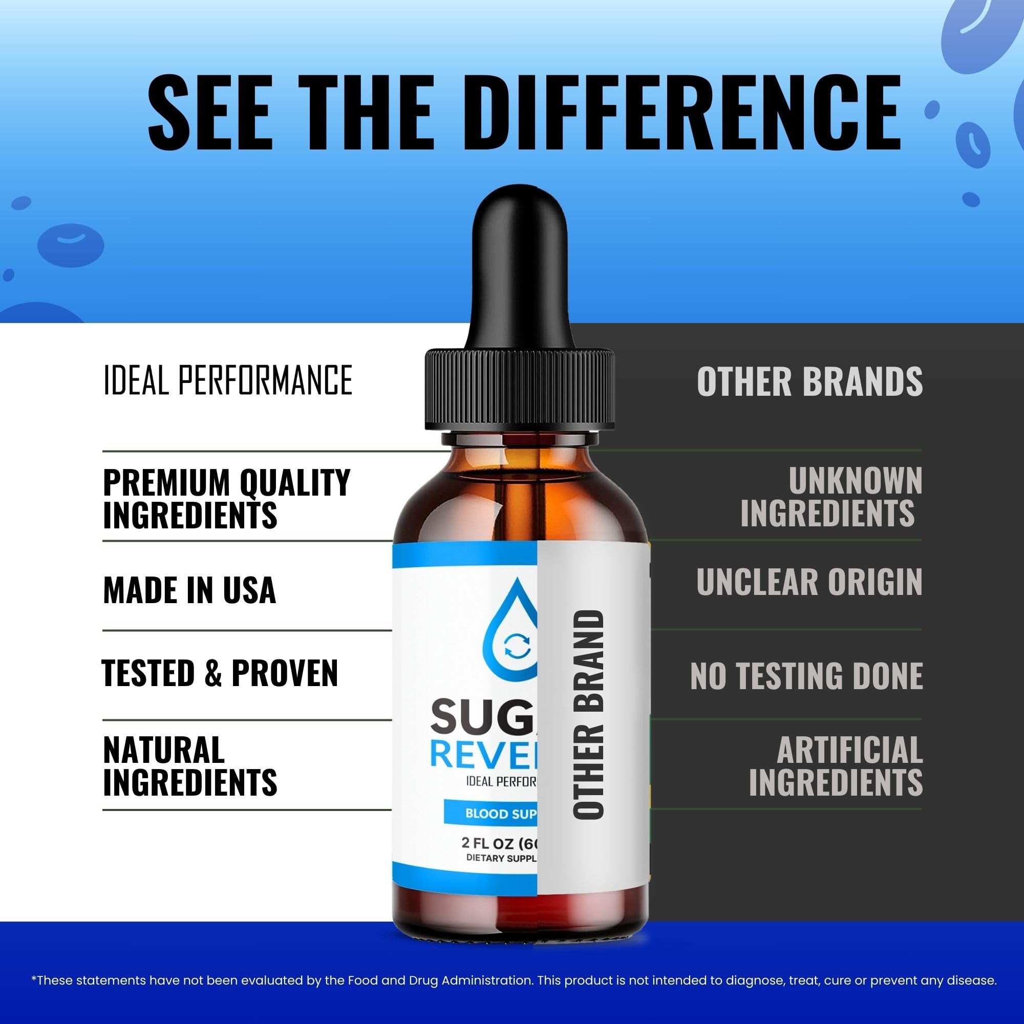 IDEAL PERFORMANCE Sugar Reverse Liquid Drops bottle close-up