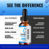IDEAL PERFORMANCE Sugar Reverse Liquid Drops bottle close-up