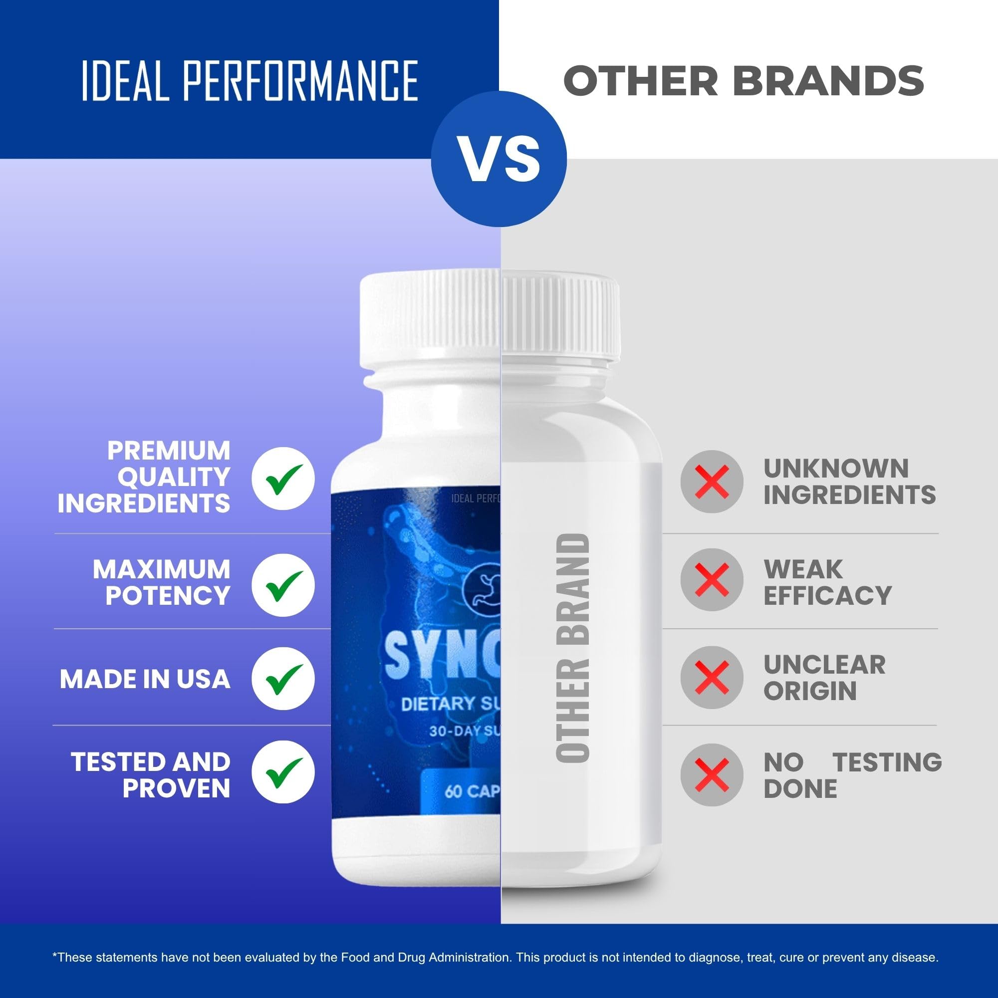 IDEAL PERFORMANCE Synogut Dietary Supplement capsules in a hand