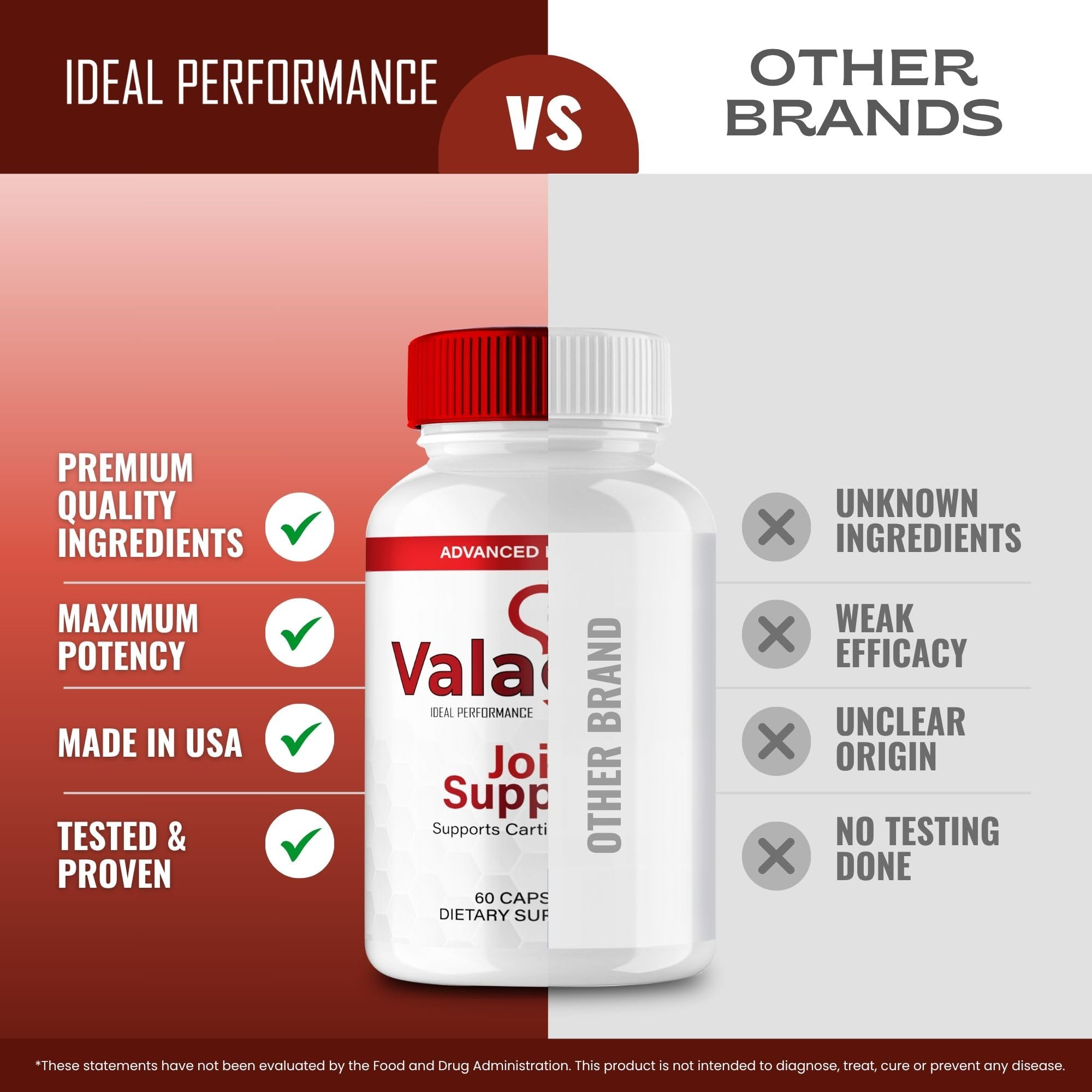 IDEAL PERFORMANCE Valacore Joint Support Capsules close-up