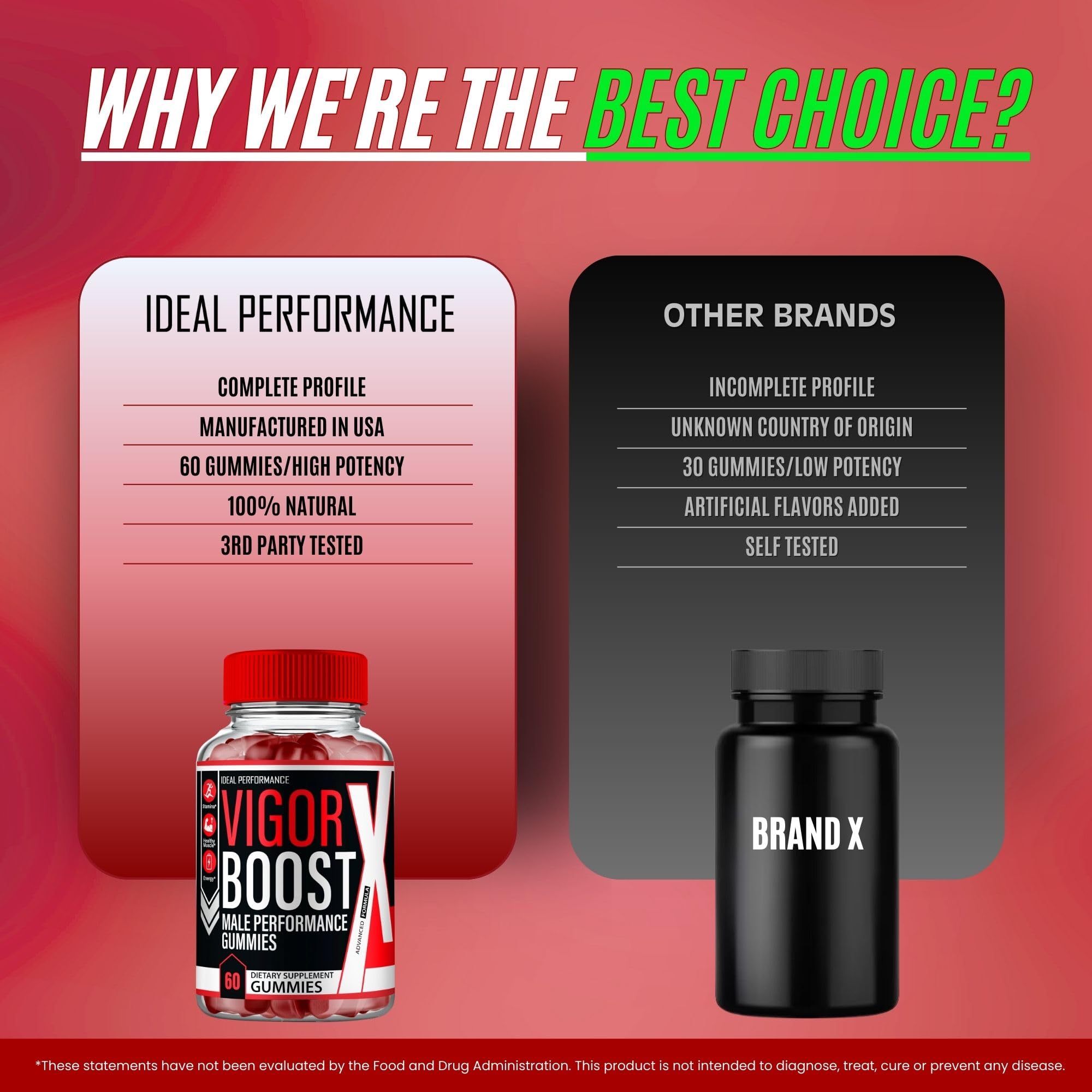 IDEAL PERFORMANCE Vigor support Gummies lifestyle scene