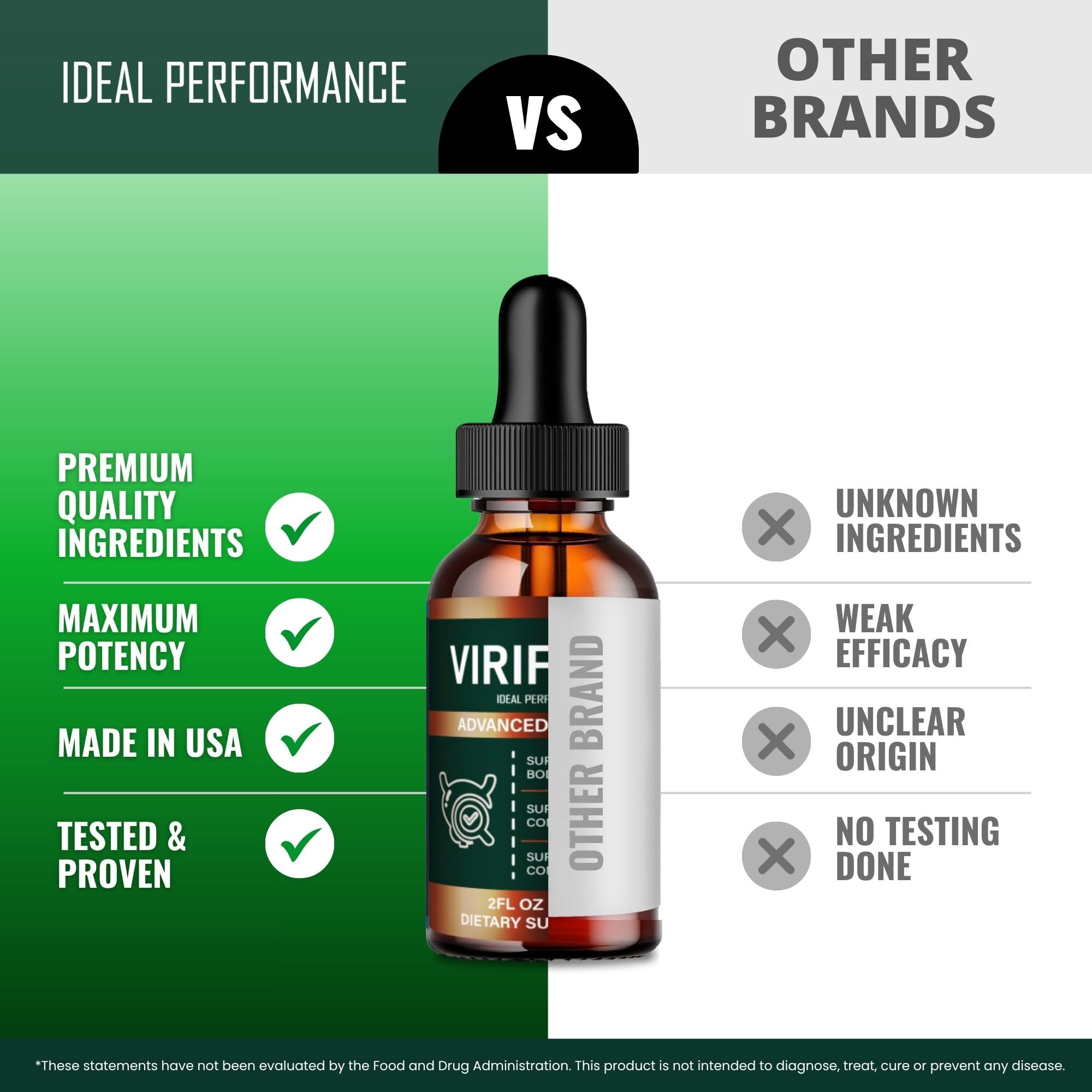IDEAL PERFORMANCE ViriFlow Drops in a health supplement display