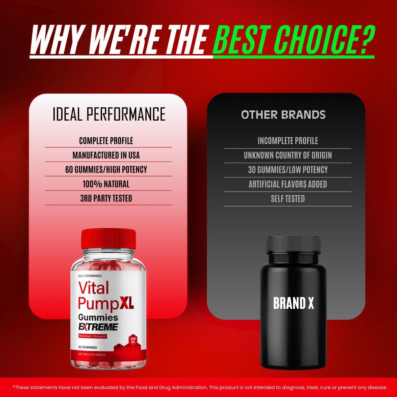IDEAL PERFORMANCE Vital PumpXL Gummies with other supplements