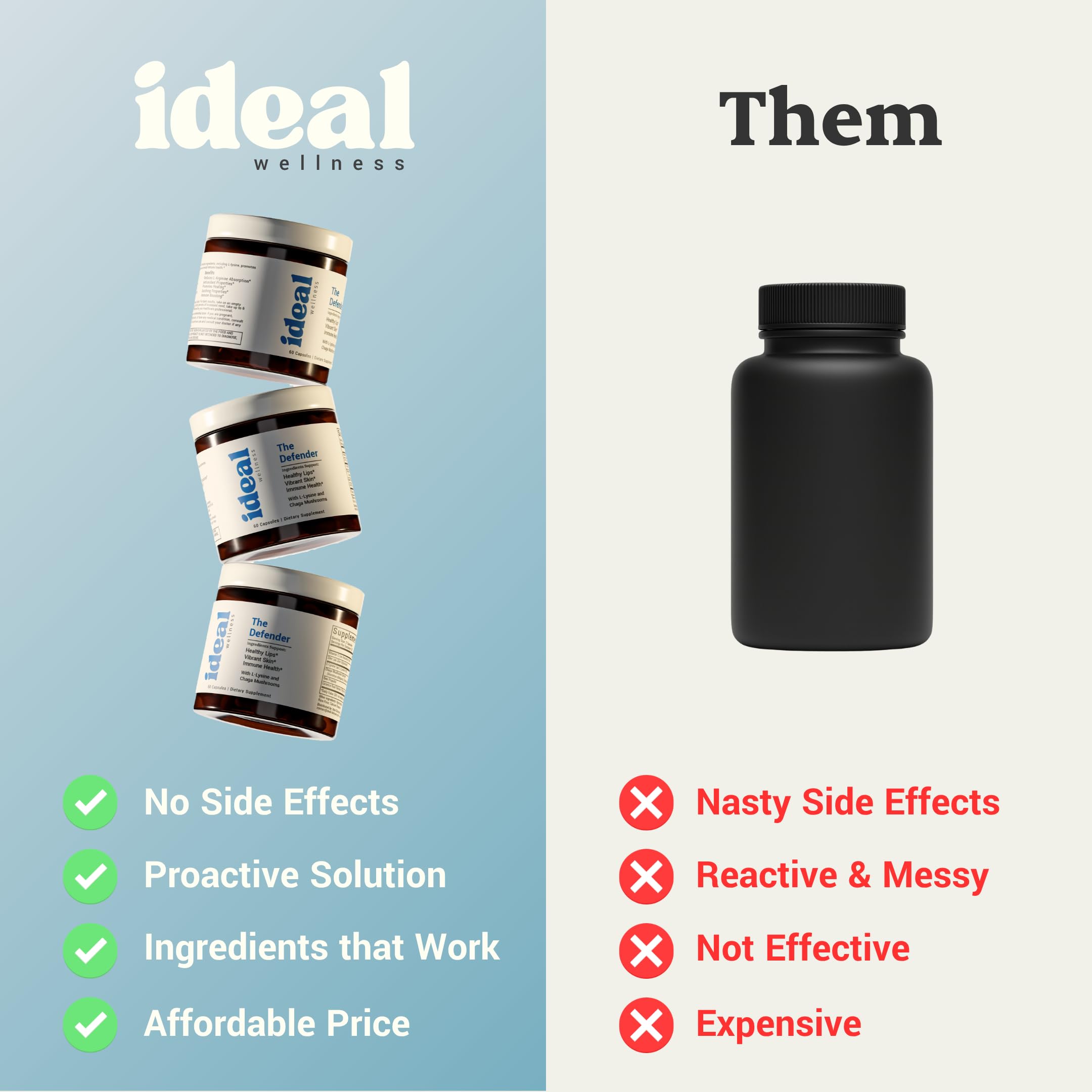 Ideal Wellness L-Lysine Supplement 1000mg capsules in bottle