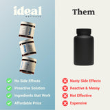 Ideal Wellness L-Lysine Supplement 1000mg capsules in bottle