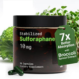 Ideal Wellness Sulforaphane Supplement 10mg capsule front view