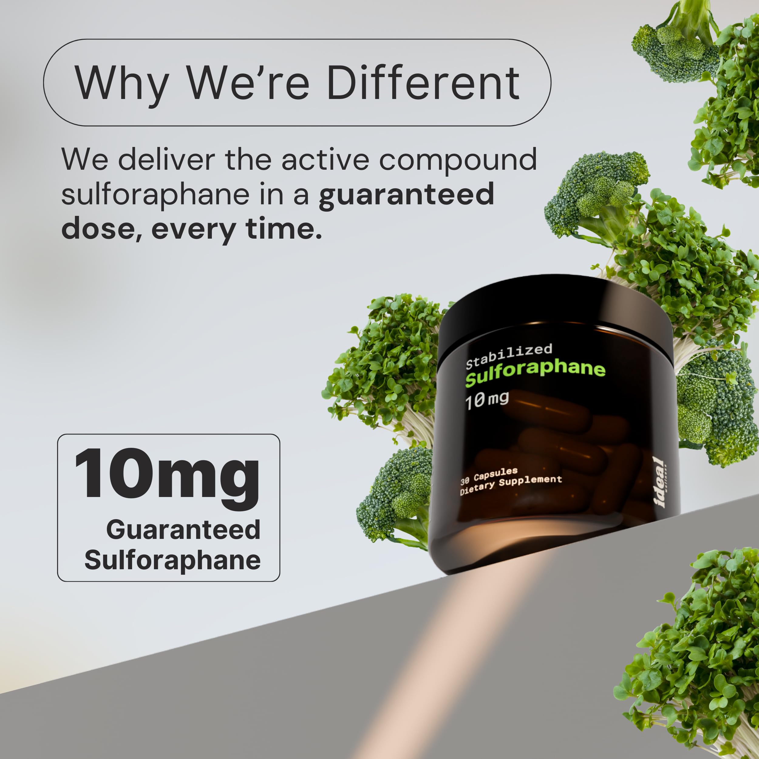 Ideal Wellness Sulforaphane Supplement 10mg capsule side view