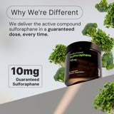 Ideal Wellness Sulforaphane Supplement 10mg capsule side view