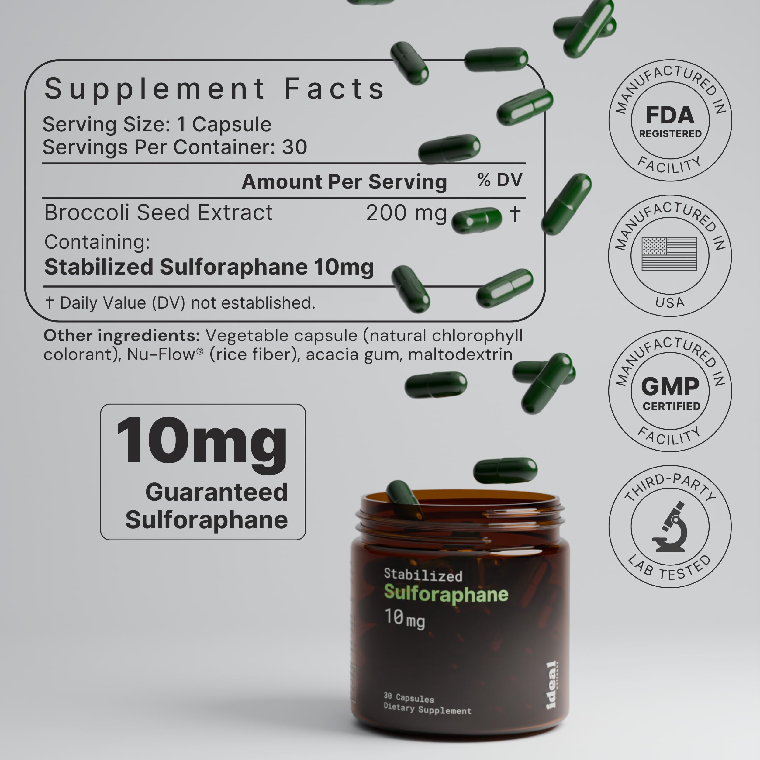 Ideal Wellness Sulforaphane Supplement 10mg ingredients list
