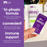 IDLife Sleep Strips mint flavour showing packaging dimensions