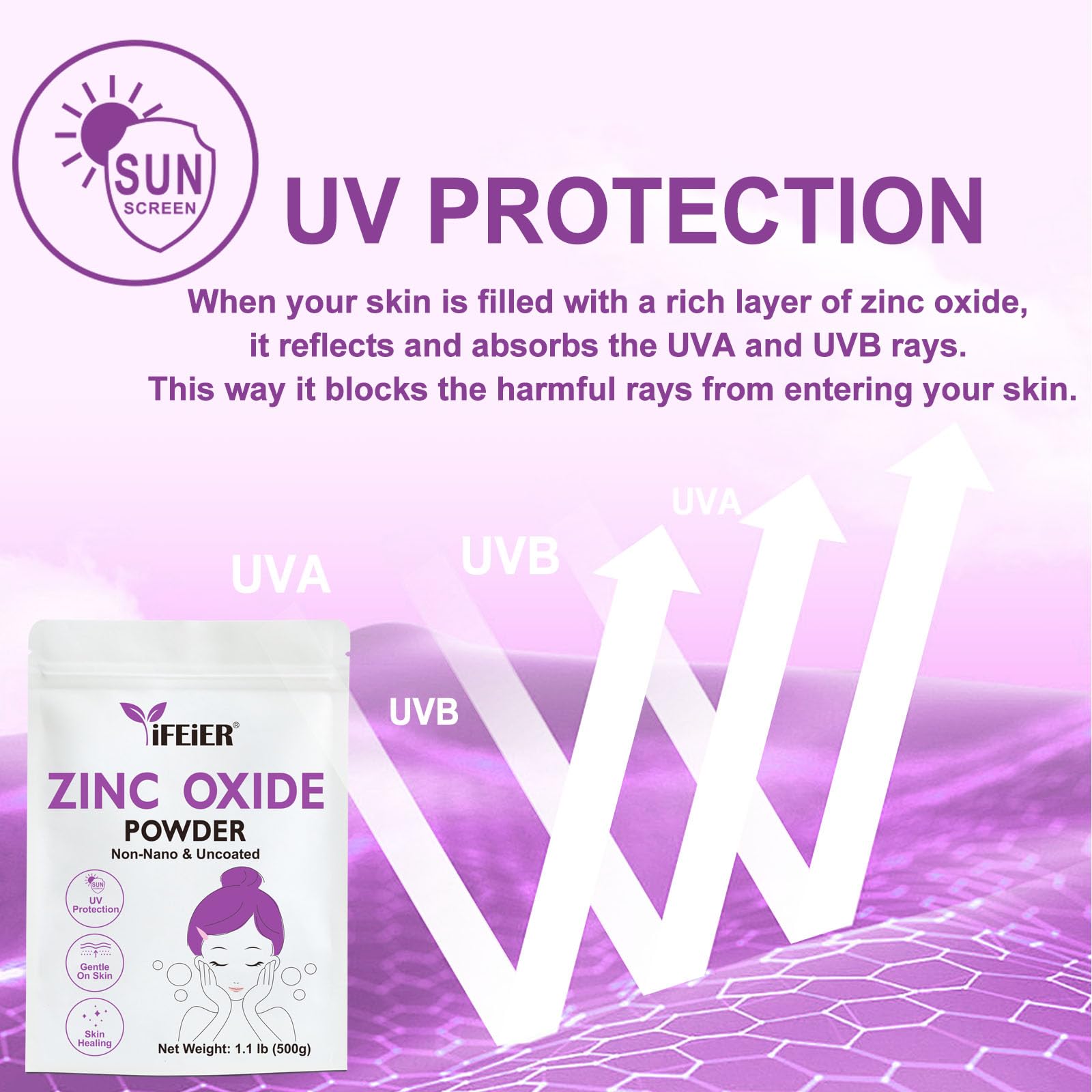 iFEiER Zinc Oxide Powder 499g beside homemade sunscreen