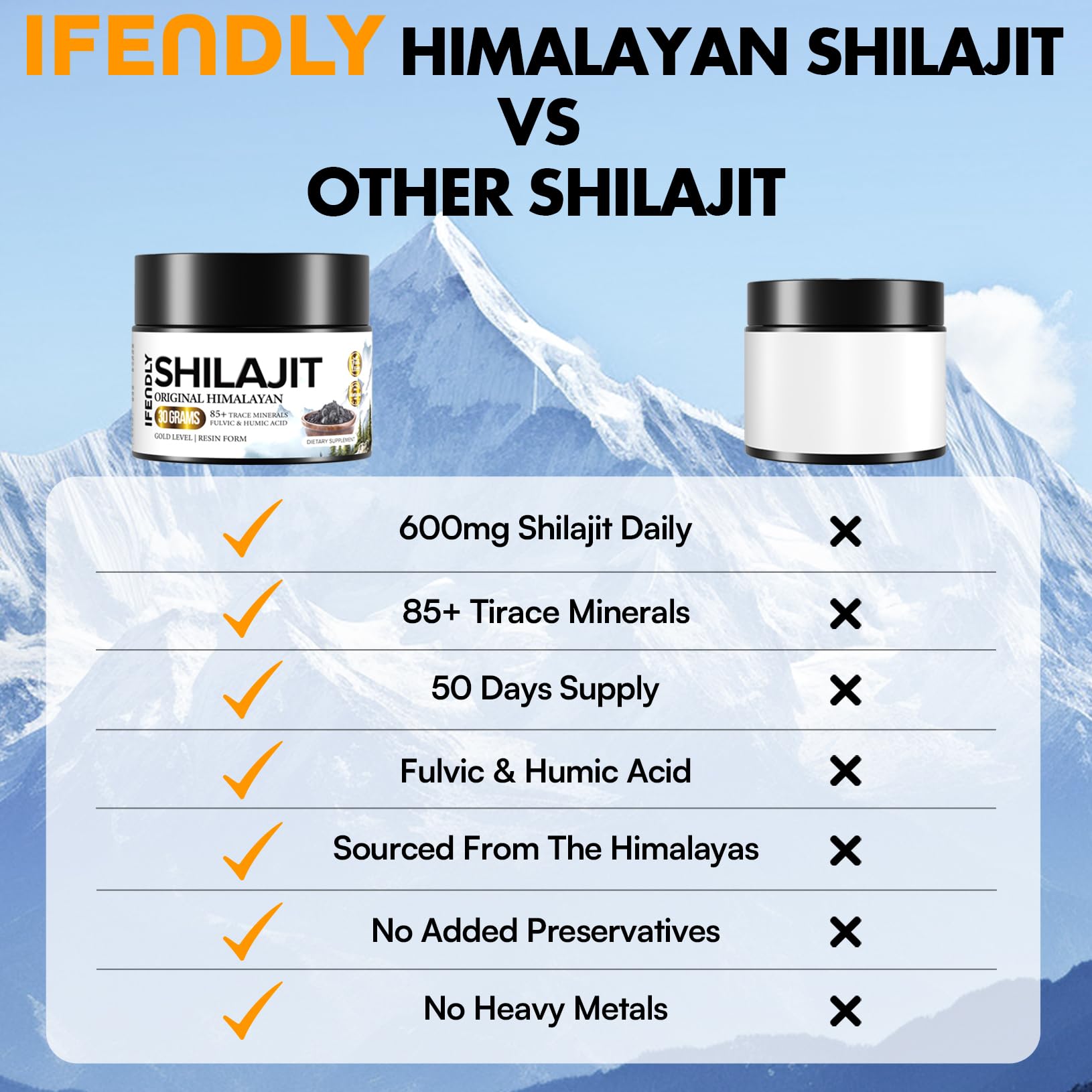 ifendly Shilajit Resin 100% Pure Gold Grade in use with water