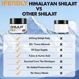 ifendly Shilajit Resin 100% Pure Gold Grade in use with water
