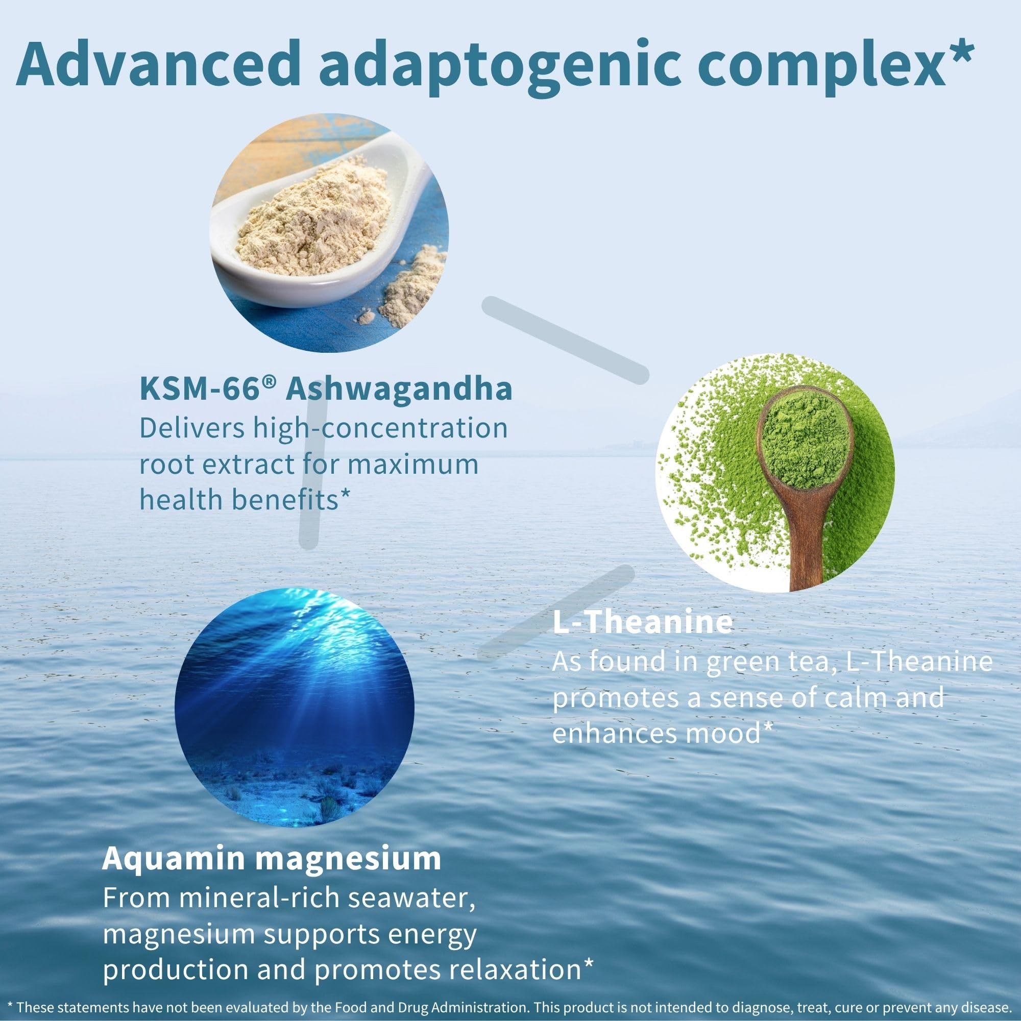 Igennus Ashwagandha KSM-66 600mg capsules side view